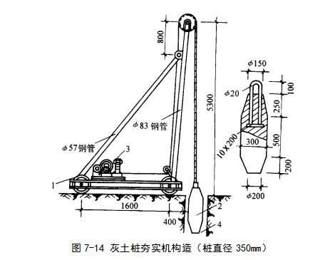 琼海挤密桩地基